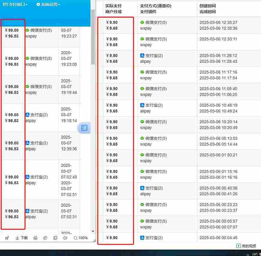 图片[5]-在互联网上做什么，月入10W。别在当韭菜了！实战分享！-云网创